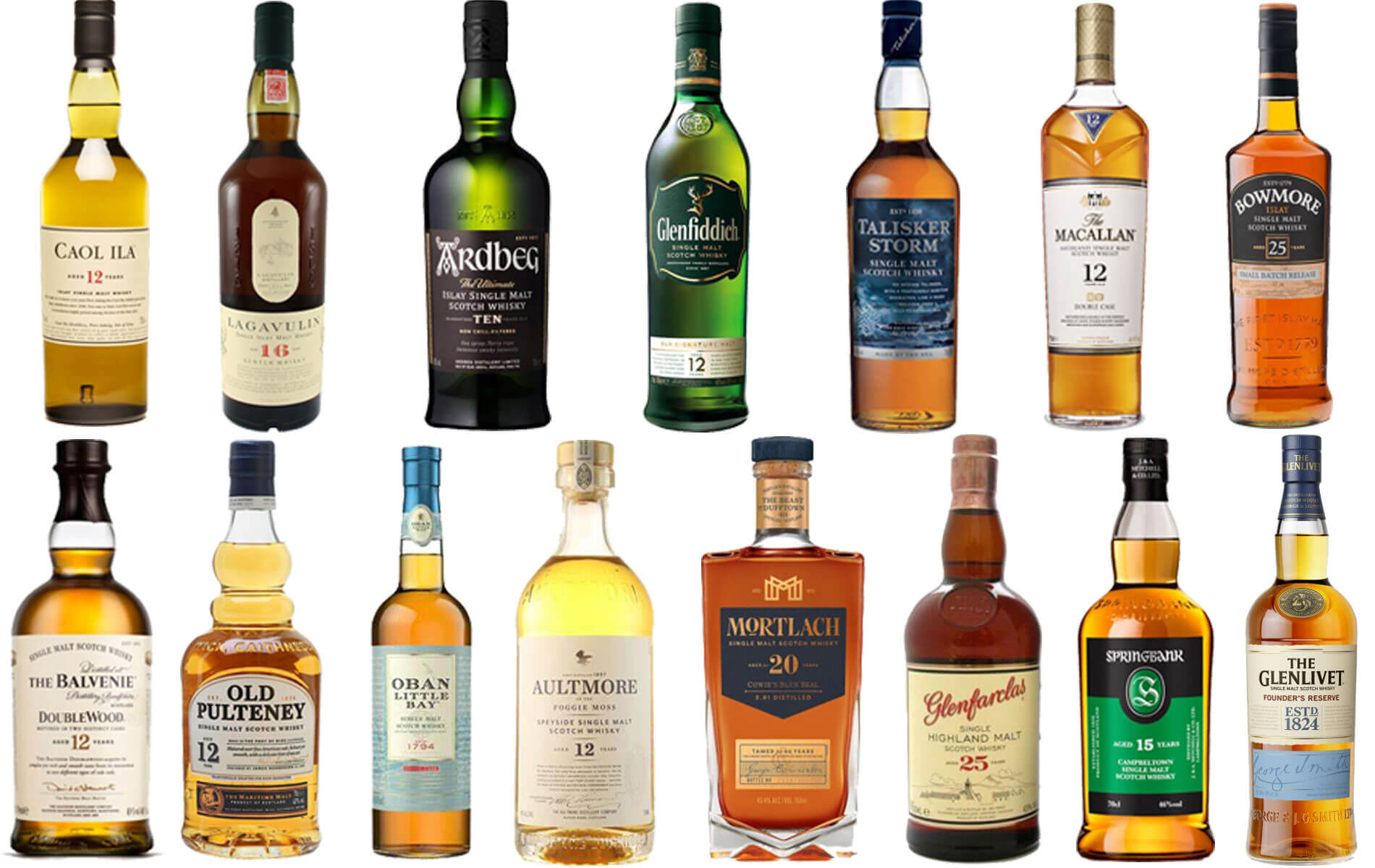 SINGLE MALT WHISKY - Whisky Kingdom